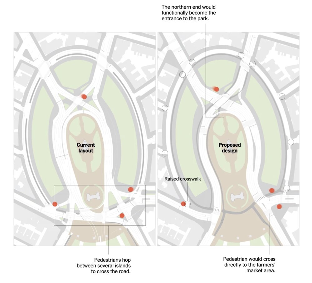 Side-by-side current vs proposed: pedestrians currently hop between several islands; in the proposed design they cross directly to the farmers' market via raised crosswalks
