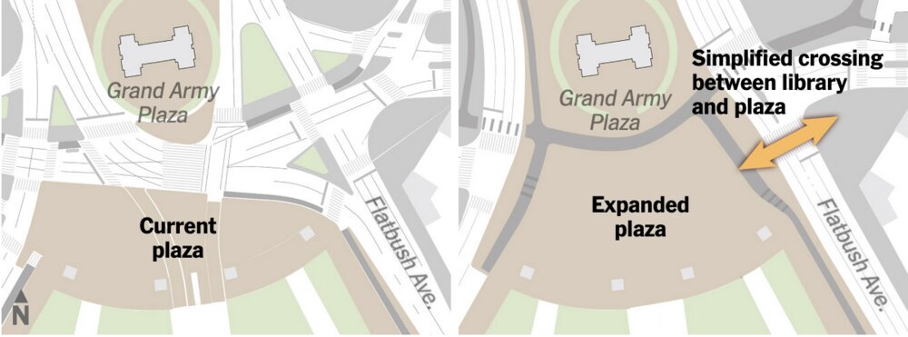 Zoomed-in current plaza vs expanded plaza, showing the simplified crossing between library and plaza